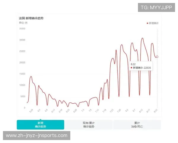 法甲球员数据定期更新及排名变化趋势
