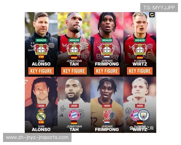 球队核心球员与德甲顶级大脑球员的对比